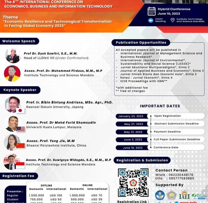 Conference on Economics, Business and Information Technology (ICEBIT 2023)