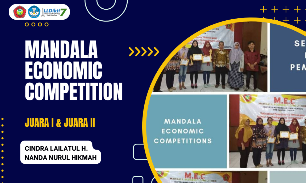 MANDALA ECONOMIC COMPETITION (MEC) TAHUN 2020