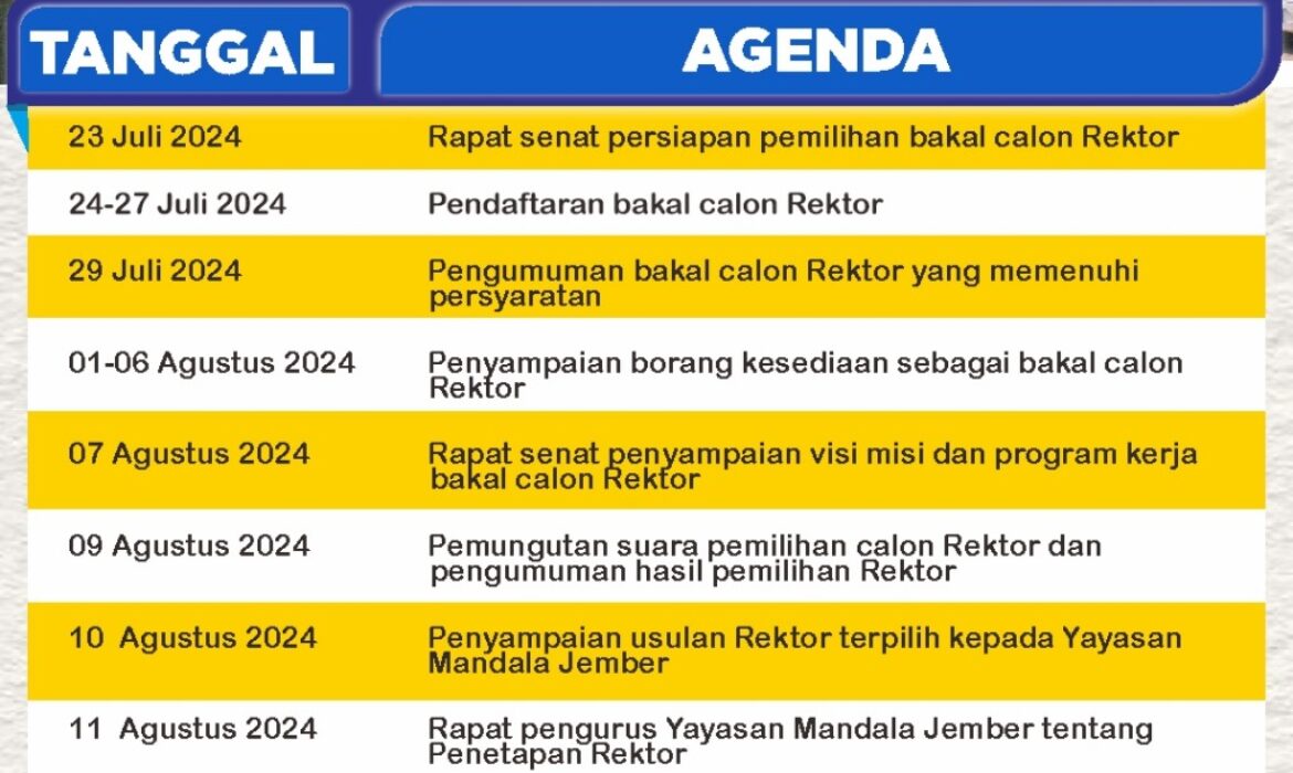 Jadwal Pemilihan Rektor ITSM Periode 2024-2028