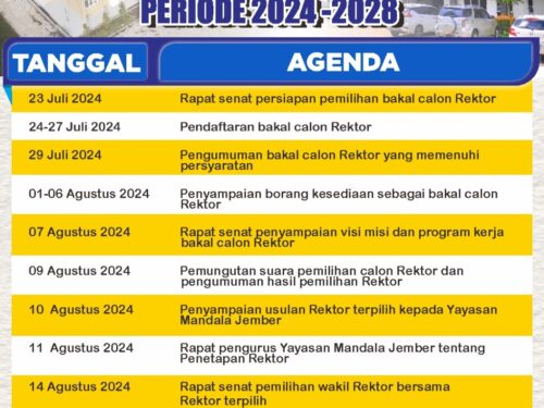 Jadwal Pemilihan Rektor ITSM Periode 2024-2028