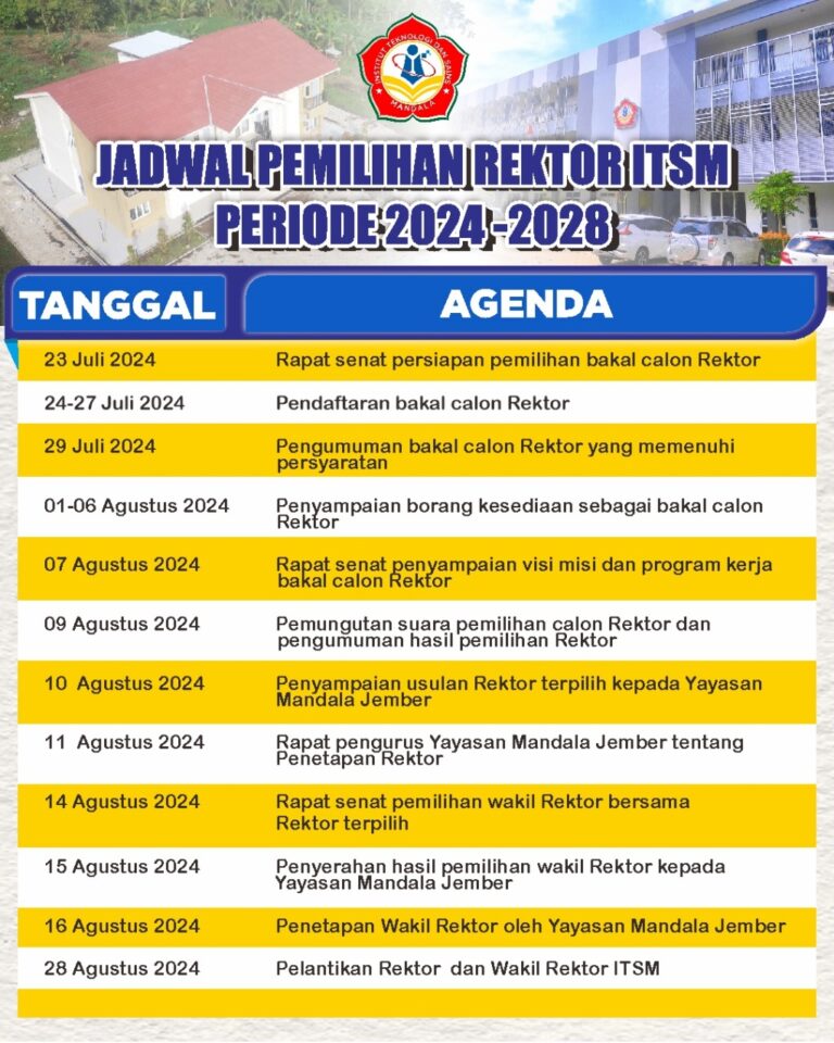 Jadwal Pemilihan Rektor ITSM Periode 2024-2028