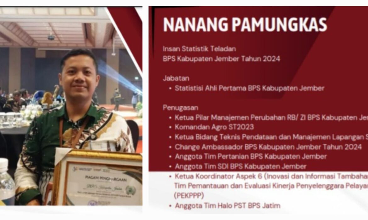 Alumni ITSM Insan Statistik Teladan di BPS