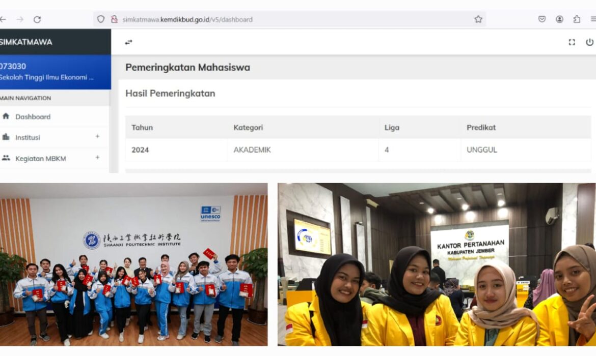 ITSM PERINGKAT UNGGUL KEGIATAN MAHASISWA BIDANG AKADEMIK TAHUN 2024