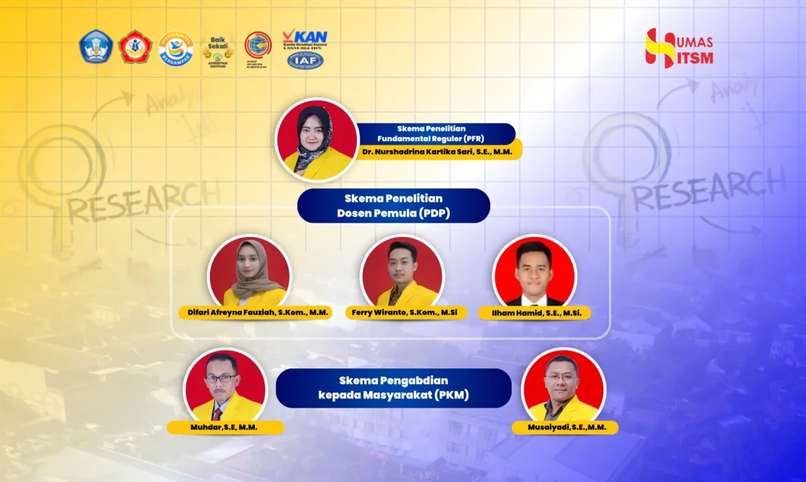 DOSEN ITSM RAIH PENDANAAN PROGRAM PENELITIAN DAN PENGABDIAN KEPADA MASYARAKAT TAHUN ANGGARAN 2026